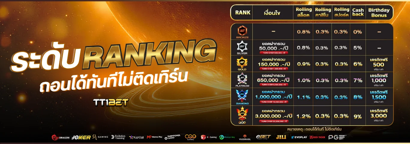 TT1BET เว็บสล็อตเว็บตรง คาสิโน ฝากถอนออโต้